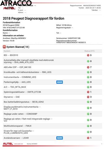 Peugeot 2008 2013-2019 (Type I) , Motorkode: HNZ, Girkassekode: Automat
