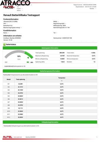 Renault Zoe 2013-2019 (Fase 1) , Motorkode: 5AQ-60, Girkassekode: Automat