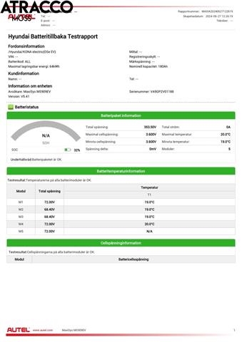 Hyundai Kona 2017-2021 (Type I, Fase 1) , Motorkode: EM16, Girkassekode: Automat