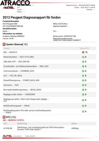 Peugeot 208 2012-2019 (Type I) , Motorkode: 8HR, Girkassekode: Manuell