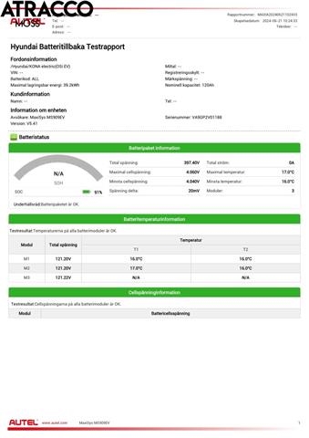 Hyundai Kona 2017-2021 (Type I, Fase 1) , Motorkode: EM16, Girkassekode: Automat