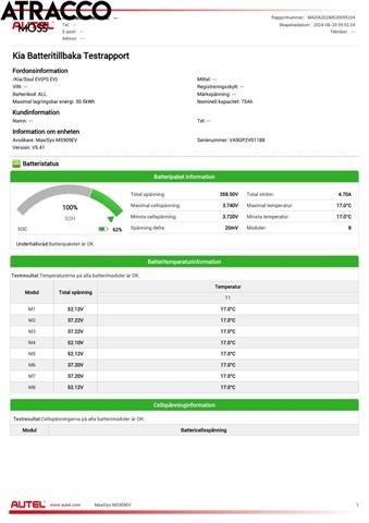 Kia Soul 2014-2019 (Type II) , Motorkode: MG80, Girkassekode: Automat