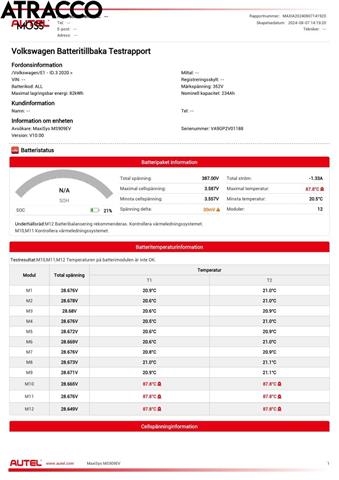 VW ID.3 2020-->> , Motorkode: EBJC, Girkassekode: Automat