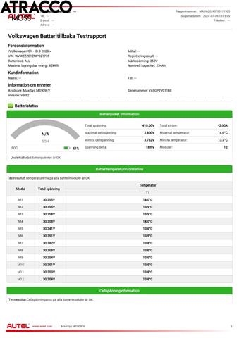 VW ID.3 2020-->> , Motorkode: EBJC, Girkassekode: Automat