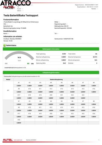 Tesla Model 3 2018-2023 (Fase 1) , Motorkode: 3D3, Girkassekode: Automat