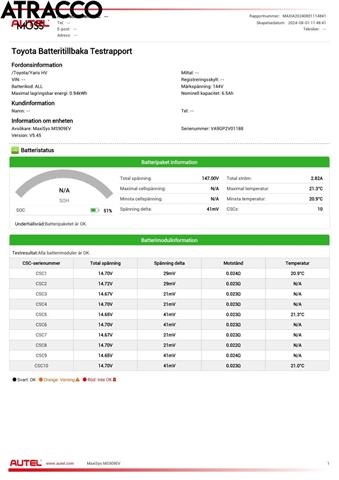 Toyota Yaris 2012-2014 (Type III, Fase 1) , Motorkode: 1NZ-FXE, Girkassekode: Automat