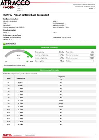 Nissan Leaf 2018-->> (Type II) , Motorkode: EM57, Girkassekode: Automat