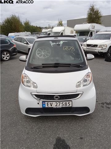 Smart Fortwo 1999-2007 (Type I) (W450) (W450), Motorkode: EM0003, Girkassekode: Automat