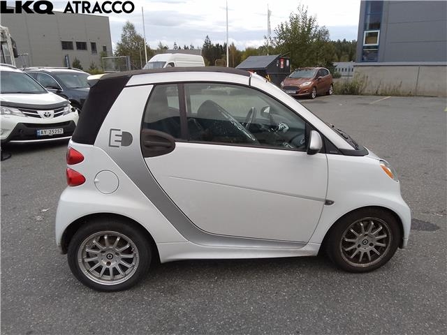 Smart Fortwo 1999-2007 (Type I) (W450) (W450), Motorkode: EM0003, Girkassekode: Automat