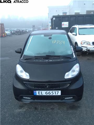 Smart Fortwo 1999-2007 (Type I) (W450) (W450), Motorkode: EM0003, Girkassekode: Automat