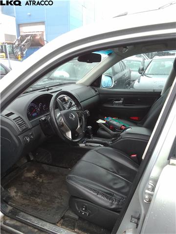 SsangYong Rexton W 2014-2017 (Y290) (Y290), Motorkode: E-XDi220, Girkassekode: Automat