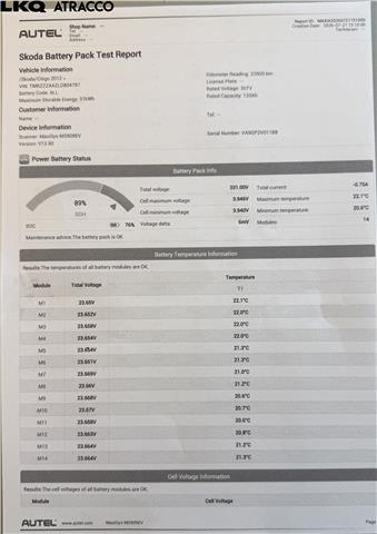 Škoda Citigo-e 2019-->> , Motorkode: EBMA, Girkassekode: Automat