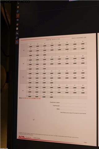 Kardang klokke bak til Dacia Duster 2010-2017 (Type I)  (383002A01A|)